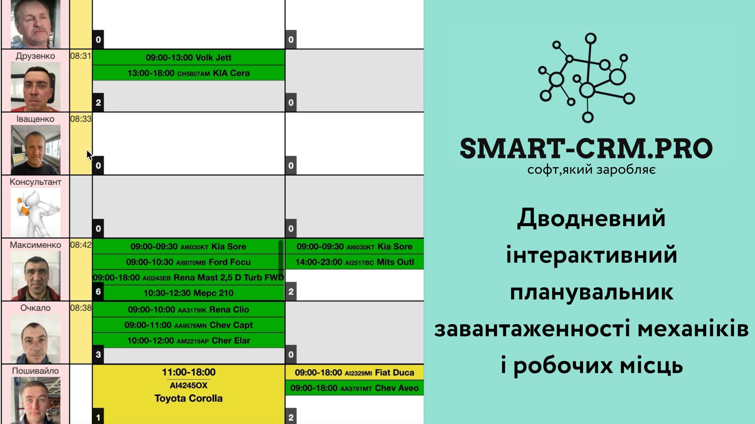 Two-day interactive planner