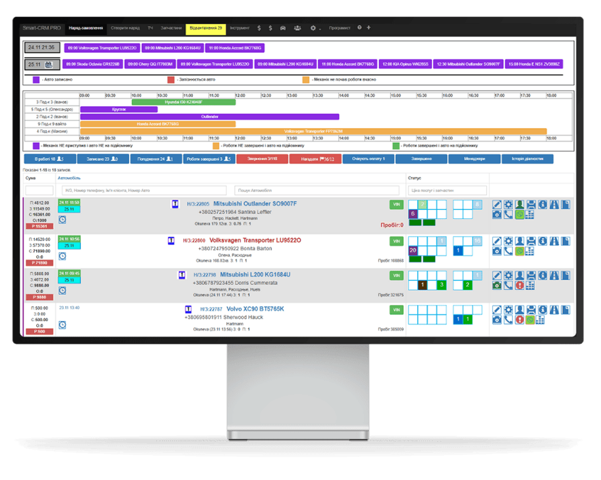 CrmMonitor