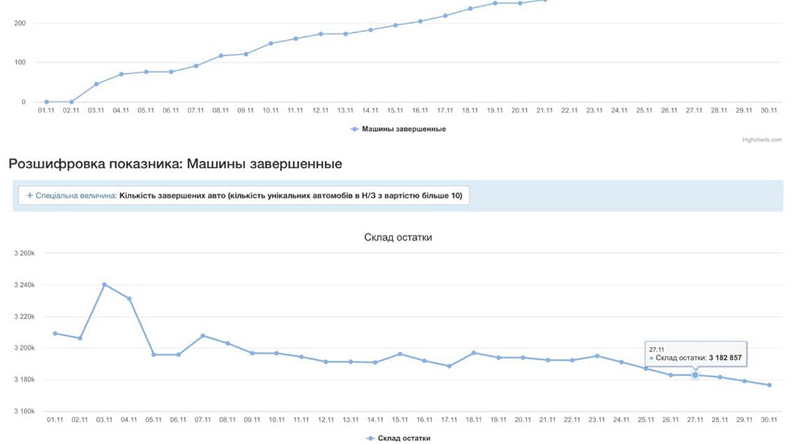 GraphicSoftCrm